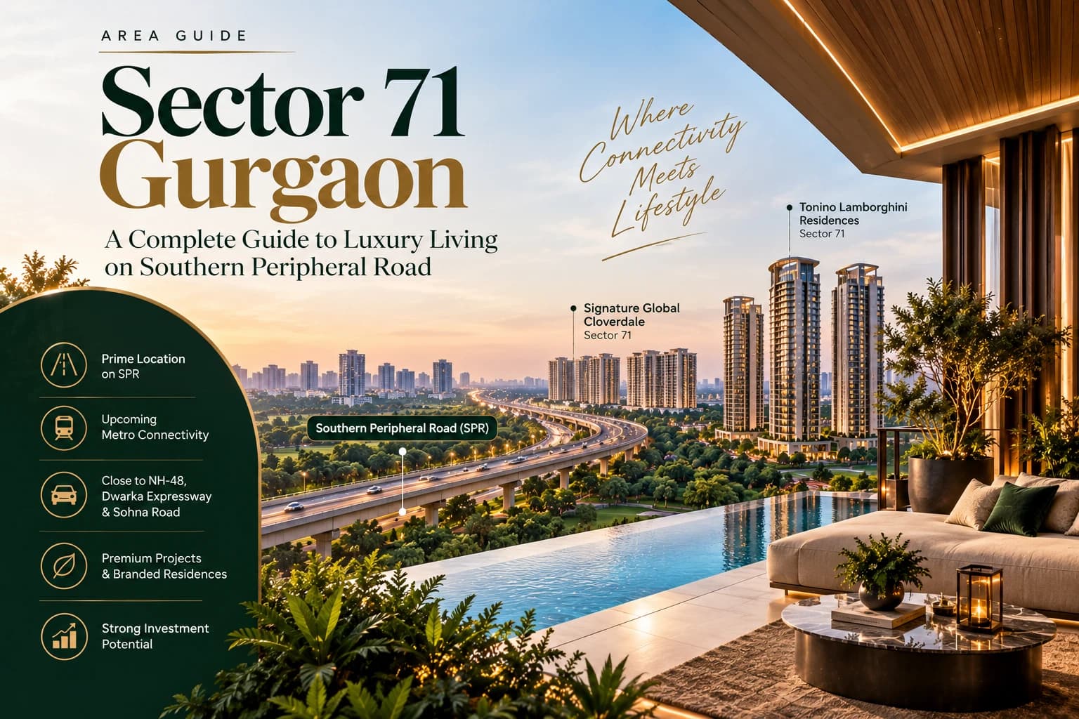 Sector 71 Gurgaon: Luxury and Branded Homes on SPR